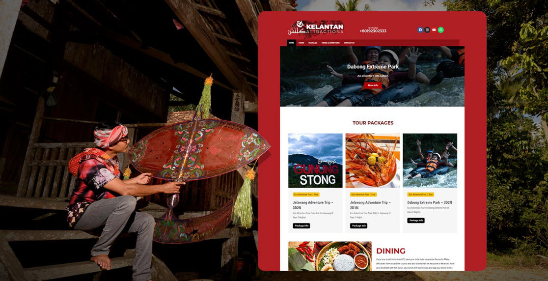 Kelantan Attractions